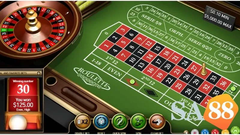 Giới thiệu về Roulette trực tuyến 